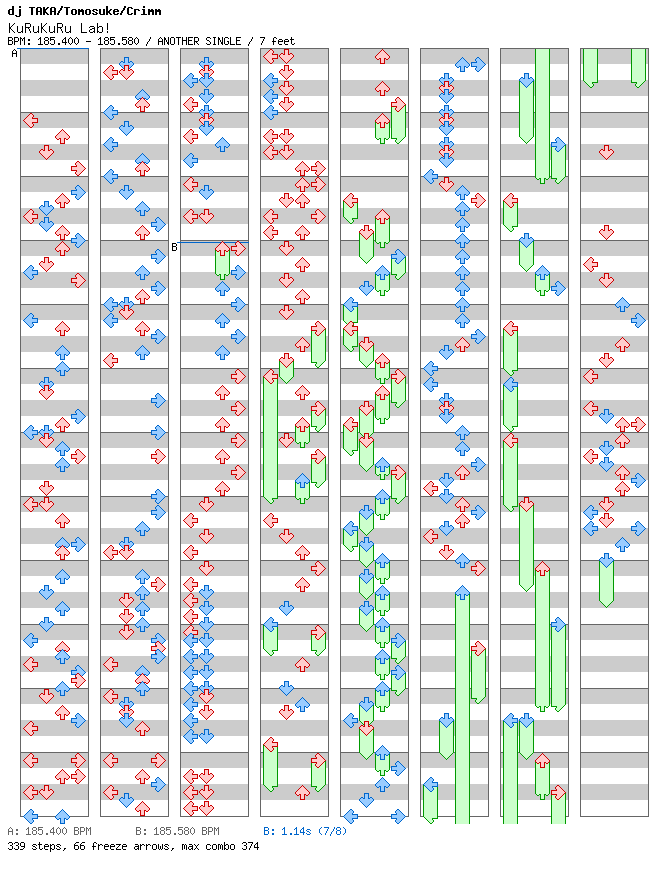 KuRuKuRuLab (Opioid Peptide Mix) / 4 / ANOTHER
