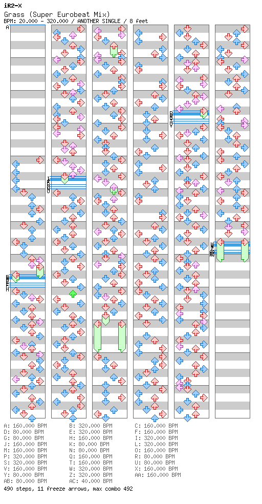 [Round 5] - Grass (Super Eurobeat Mix) / 4 / ANOTHER
