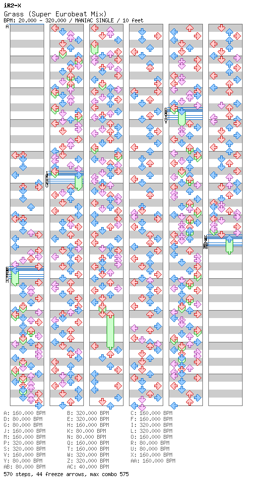 [Round 5] - Grass (Super Eurobeat Mix) / 4 / MANIAC