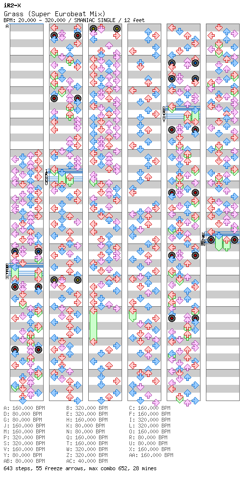 [Round 5] - Grass (Super Eurobeat Mix) / 4 / SMANIAC