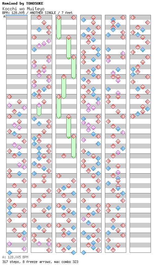 [Round 5] - Kocchi wo Muiteyo -midnight jazzin' mix- / 4 / ANOTHER