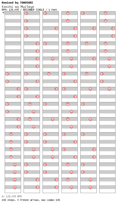 [Round 5] - Kocchi wo Muiteyo -midnight jazzin' mix- / 4 / BEGINNER