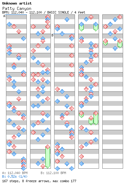 Patty Canyon  / 4 / BASIC