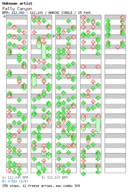 Patty Canyon  / 4 / MANIAC