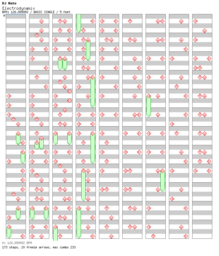 [Round 6] - Electrodynamix / 4 / BASIC