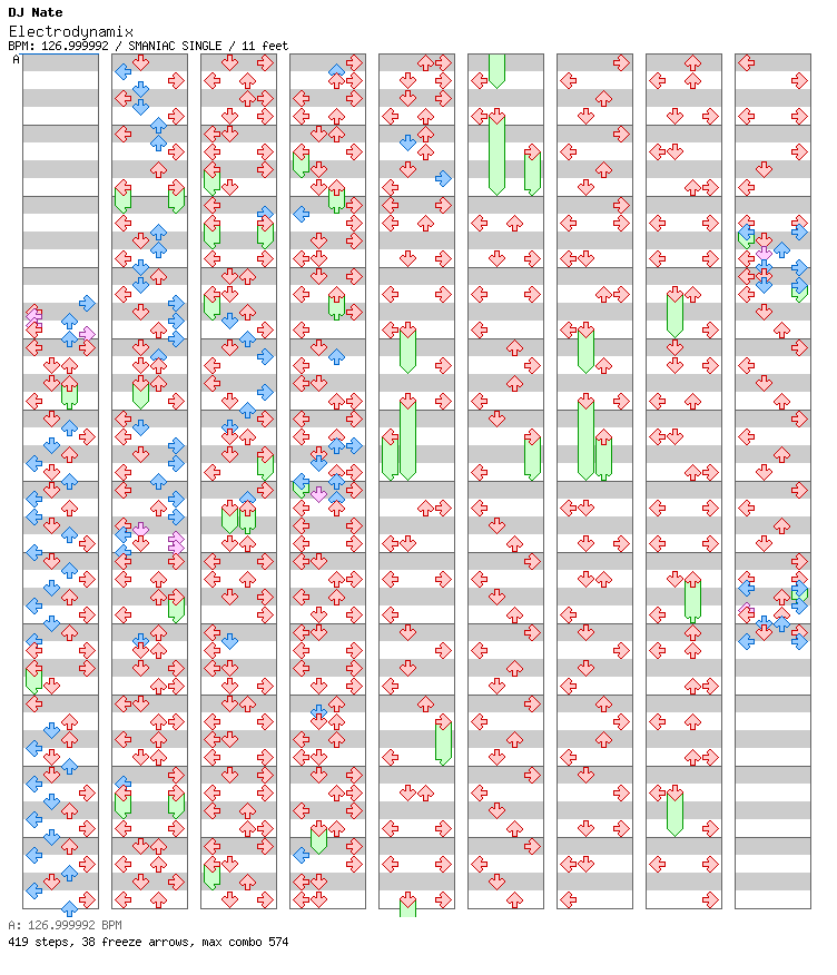 [Round 6] - Electrodynamix / 4 / SMANIAC