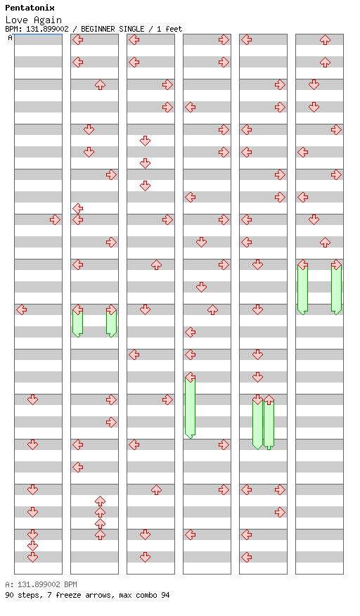 [Round 6] - Love Again / 4 / BEGINNER