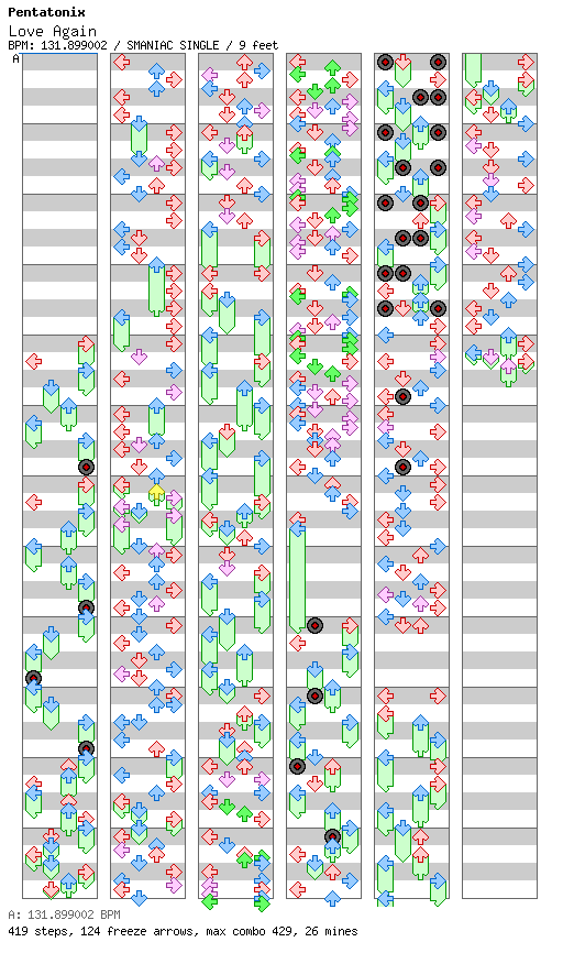[Round 6] - Love Again / 4 / SMANIAC