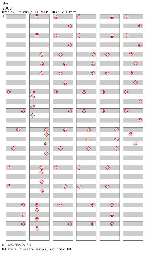 [Round 6] - 2008 / 4 / BEGINNER