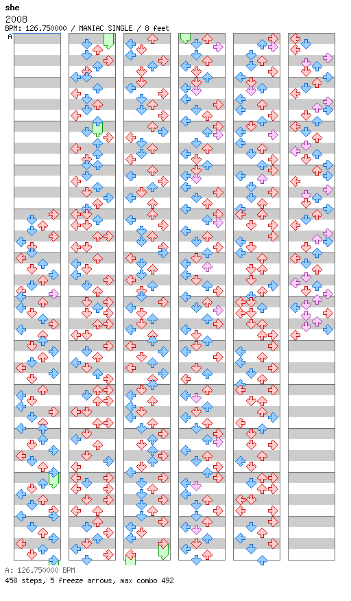 [Round 6] - 2008 / 4 / MANIAC