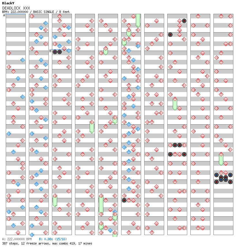 [Round 7] - DEADLOCK XXX / 4 / BASIC