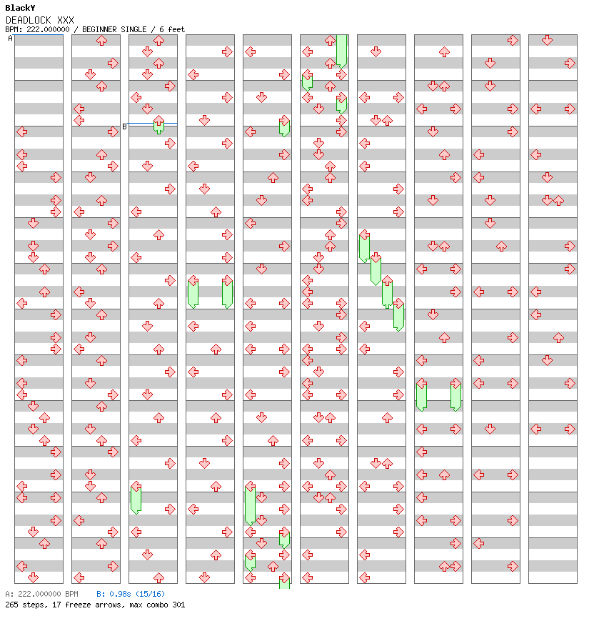 [Round 7] - DEADLOCK XXX / 4 / BEGINNER