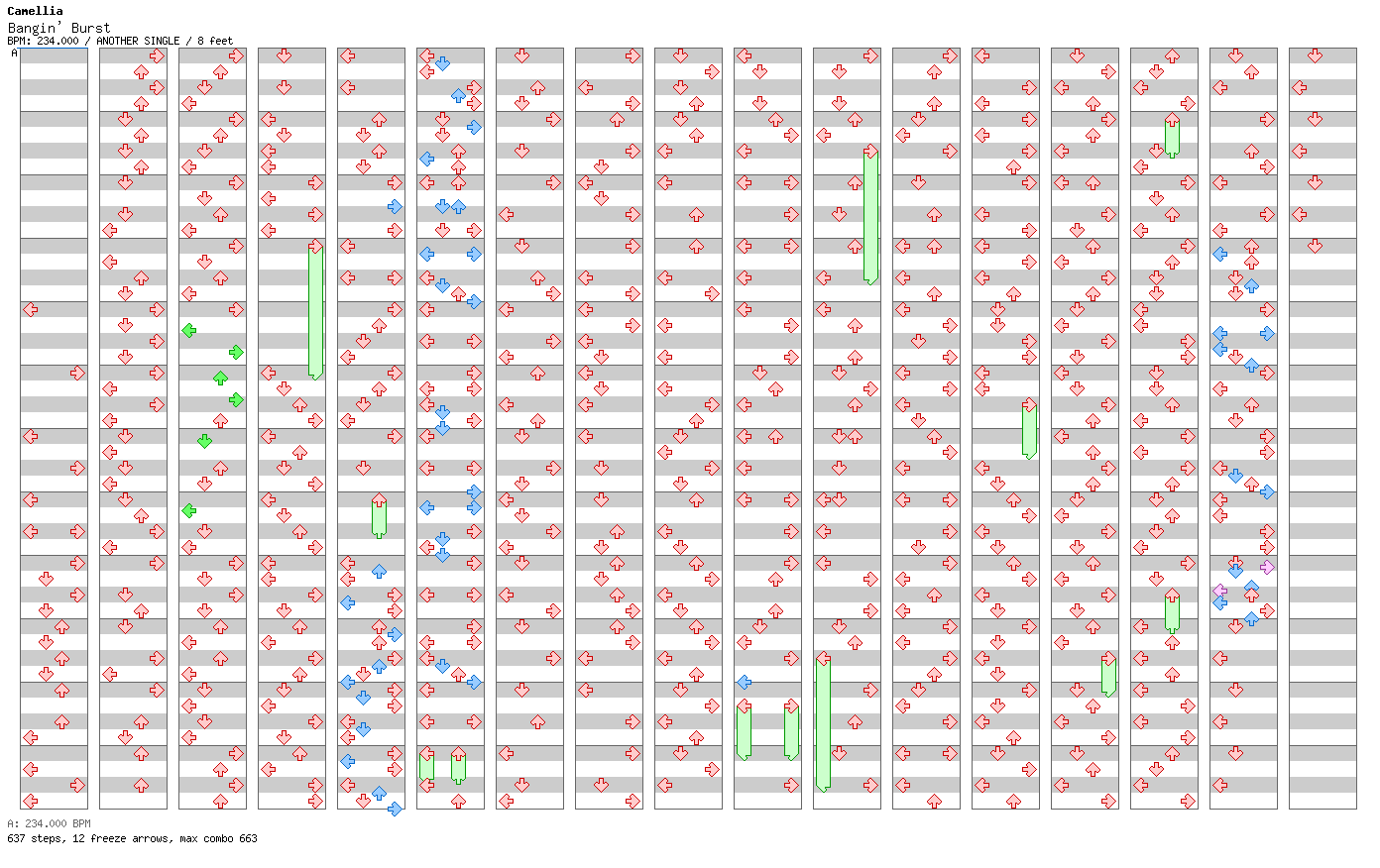 [Round 7] - Bangin' Burst / 4 / ANOTHER