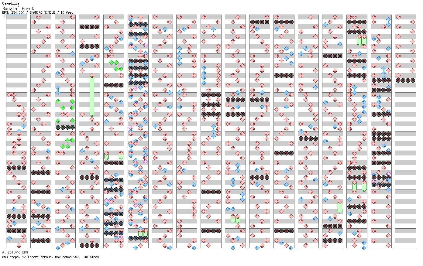 [Round 7] - Bangin' Burst / 4 / SMANIAC