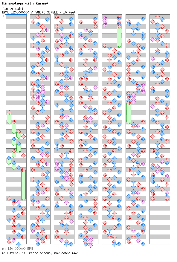 [Round 7] - Karenzuki / 4 / MANIAC