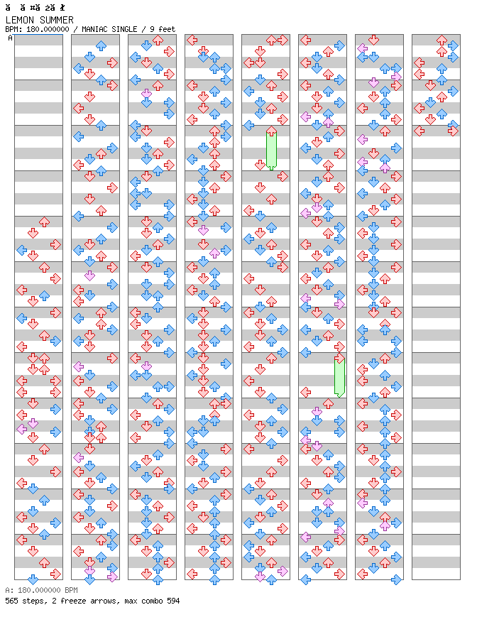 [Round 7] - LEMON SUMMER / 4 / MANIAC