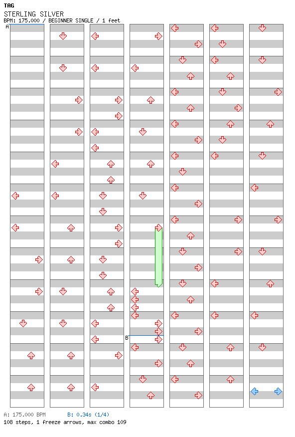 [Round 7] - STERLING SILVER / 4 / BEGINNER
