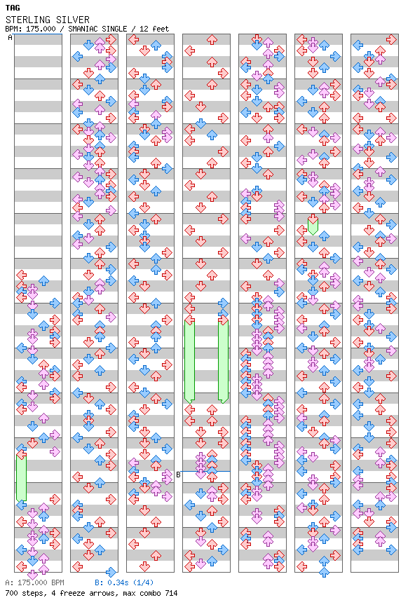 [Round 7] - STERLING SILVER / 4 / SMANIAC