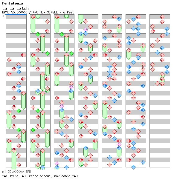 [Round 7] - La La Latch / 4 / ANOTHER