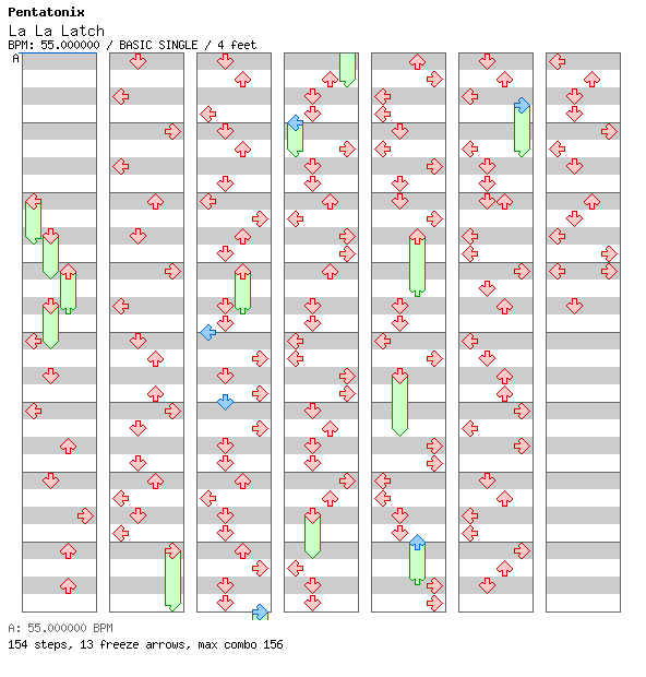 [Round 7] - La La Latch / 4 / BASIC