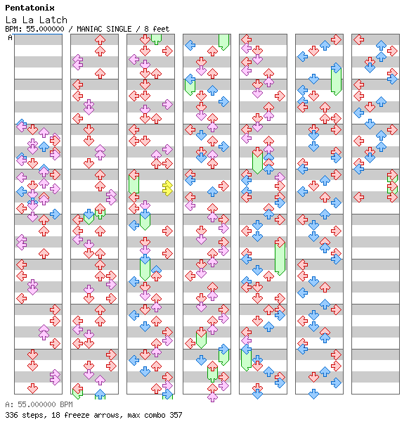 [Round 7] - La La Latch / 4 / MANIAC