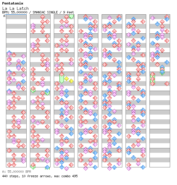 [Round 7] - La La Latch / 4 / SMANIAC