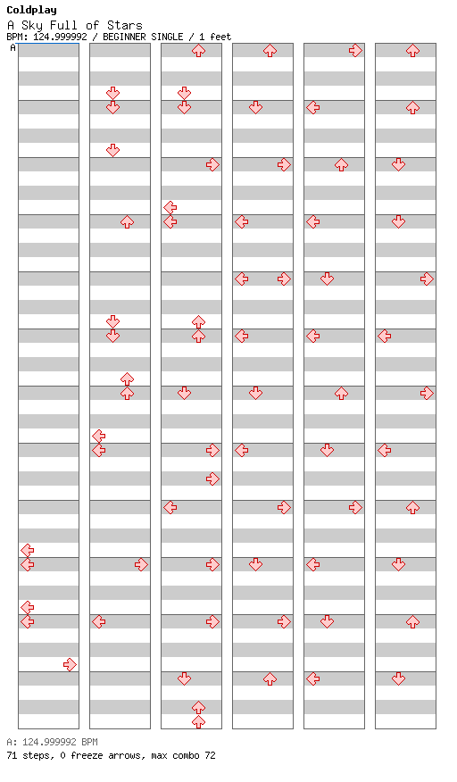 [Round 7] - A Sky Full of Stars / 4 / BEGINNER