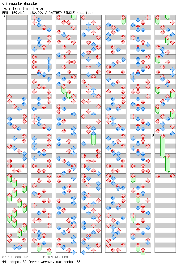 examination leave / 4 / ANOTHER