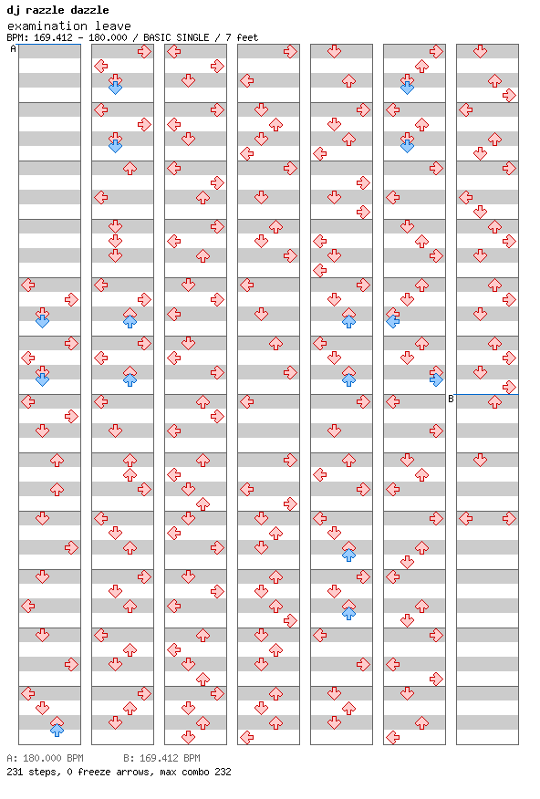 examination leave / 4 / BASIC