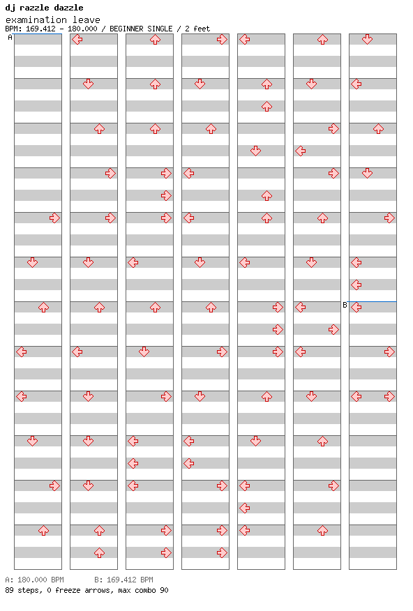 examination leave / 4 / BEGINNER
