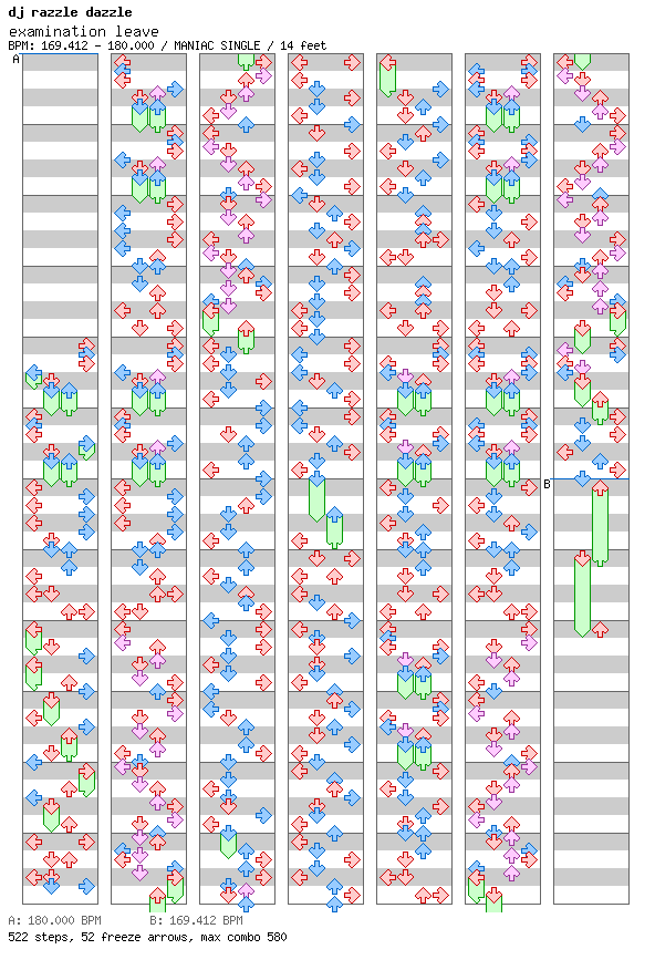 examination leave / 4 / MANIAC