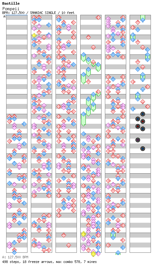 [Round 7] - Pompeii / 4 / SMANIAC