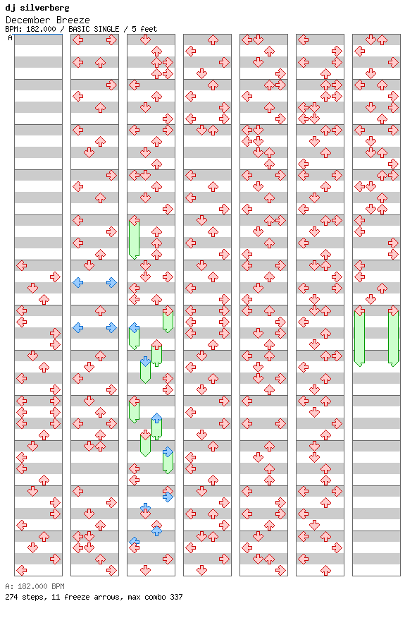 [Round 7] - December Breeze / 4 / BASIC