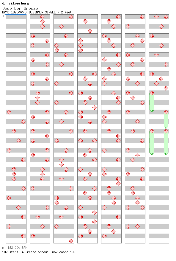 [Round 7] - December Breeze / 4 / BEGINNER