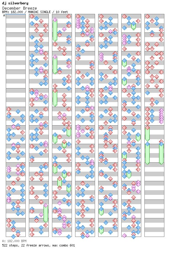 [Round 7] - December Breeze / 4 / MANIAC