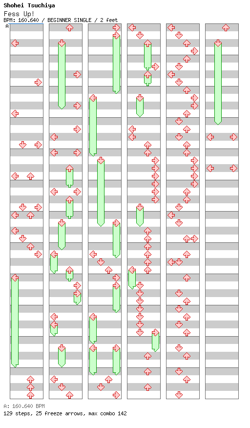 Fess Up! / 4 / BEGINNER