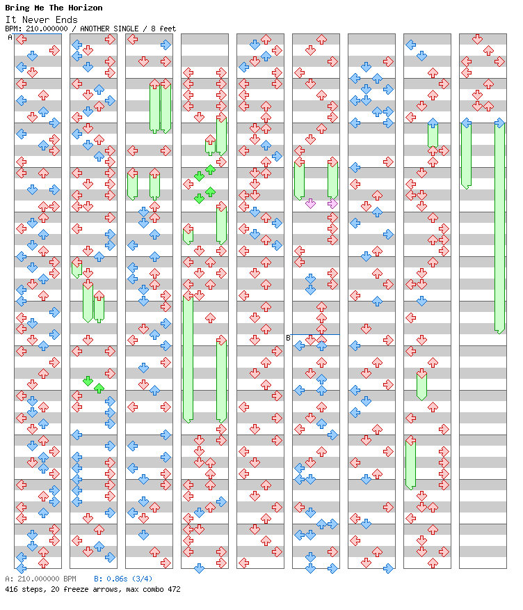 It Never Ends / 4 / ANOTHER