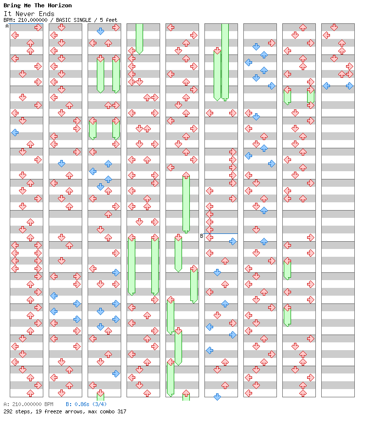 It Never Ends / 4 / BASIC