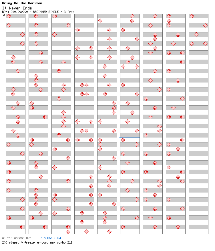 It Never Ends / 4 / BEGINNER
