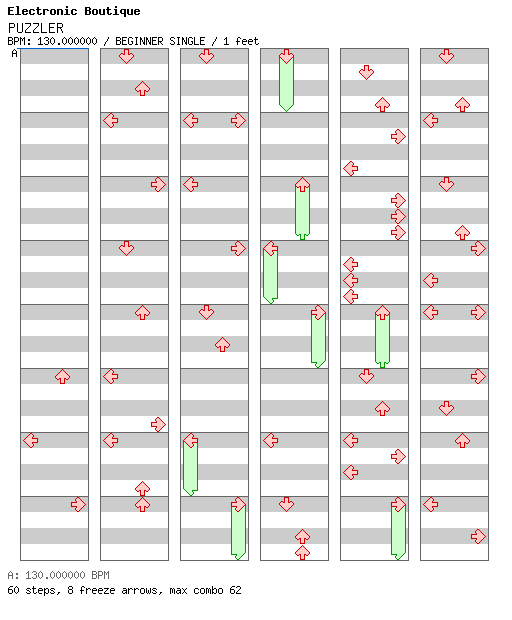 PUZZLER / 4 / BEGINNER