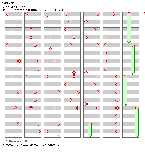 Sleeping Beauty / 4 / BEGINNER