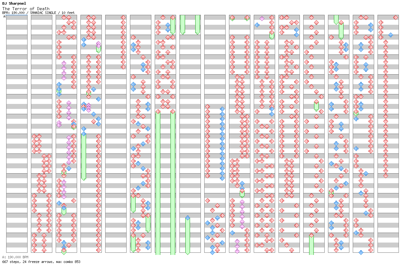The Terror of Death / 4 / SMANIAC