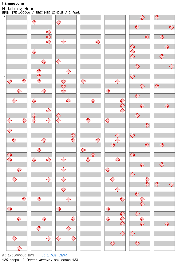 Witching Hour / 4 / BEGINNER