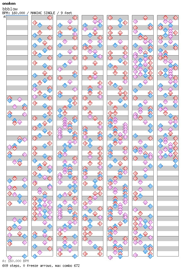 [Round 8] - bbblow / 4 / MANIAC