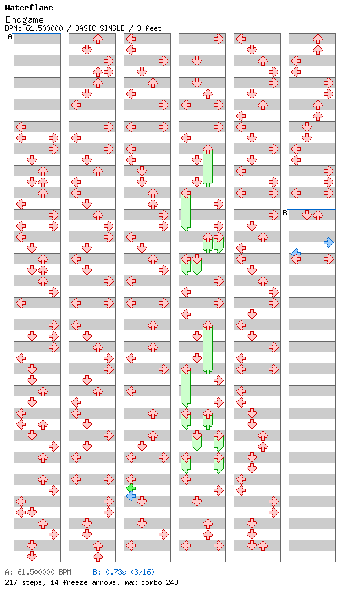 [Round 8] - Endgame / 4 / BASIC