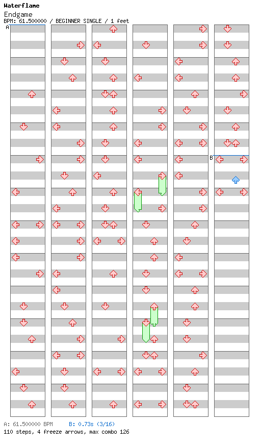 [Round 8] - Endgame / 4 / BEGINNER