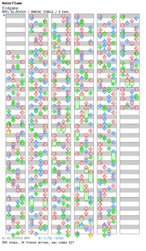 [Round 8] - Endgame / 4 / MANIAC