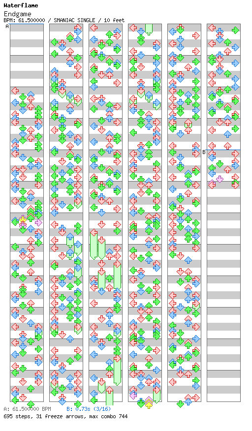 [Round 8] - Endgame / 4 / SMANIAC