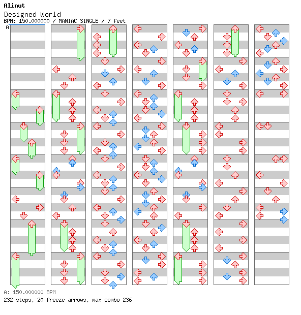 Designed World / 4 / MANIAC