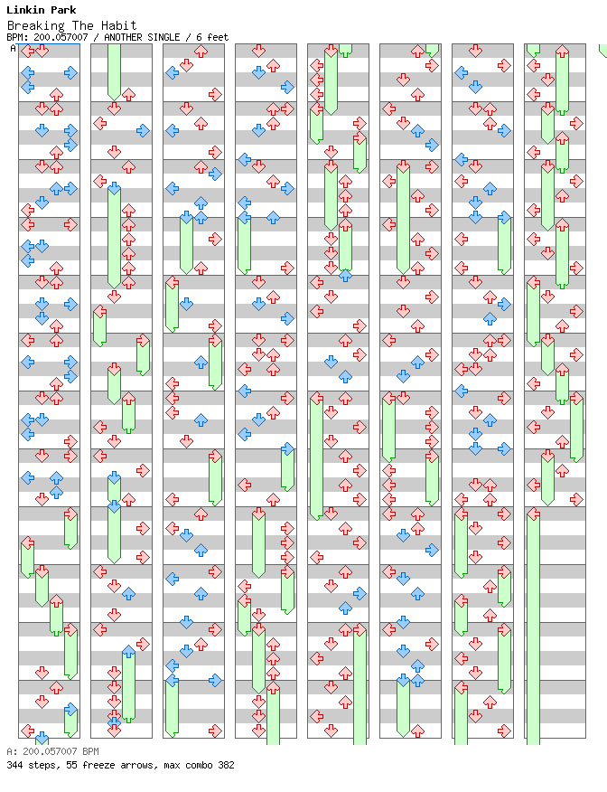 [Round 8] - Breaking the Habit / 4 / ANOTHER